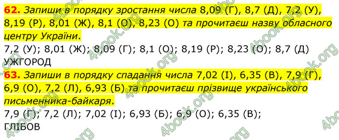 ГДЗ Математика 6 клас Істер 1, 2 частина (2023)