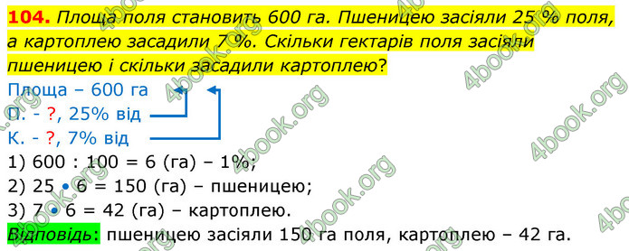 ГДЗ Математика 6 клас Істер 1, 2 частина (2023)