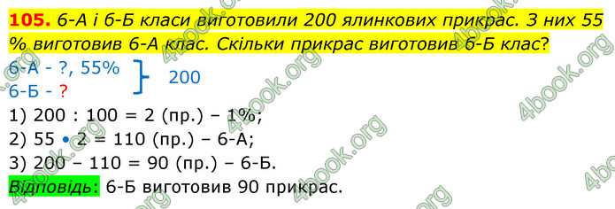 ГДЗ Математика 6 клас Істер 1, 2 частина (2023)