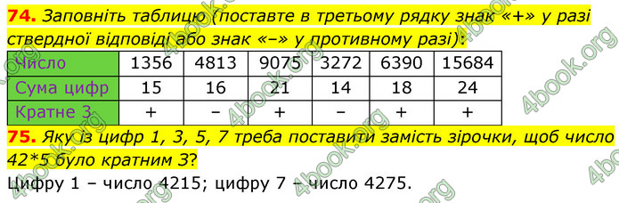 ГДЗ Математика 6 клас Мерзляк 1, 2 частина (2023)