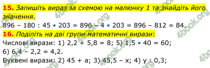 ГДЗ Математика 6 клас Тарасенкова 1, 2 частина (2023)