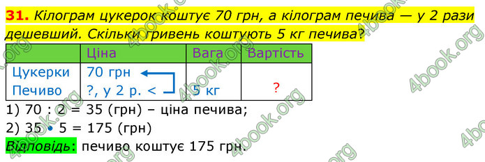 ГДЗ Математика 6 клас Тарасенкова 1, 2 частина (2023)