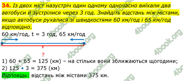 ГДЗ Математика 6 клас Тарасенкова 1, 2 частина (2023)