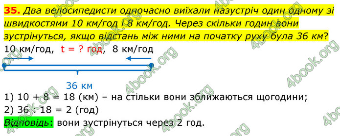 ГДЗ Математика 6 клас Тарасенкова 1, 2 частина (2023)