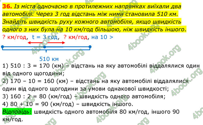 ГДЗ Математика 6 клас Тарасенкова 1, 2 частина (2023)