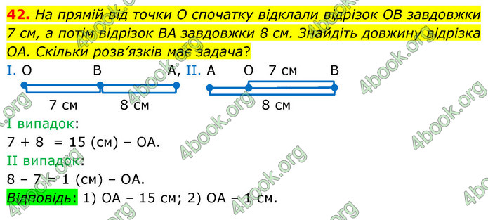 ГДЗ Математика 6 клас Тарасенкова 1, 2 частина (2023)