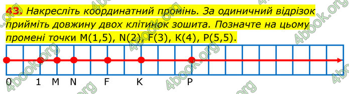 ГДЗ Математика 6 клас Тарасенкова 1, 2 частина (2023)