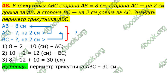 ГДЗ Математика 6 клас Тарасенкова 1, 2 частина (2023)