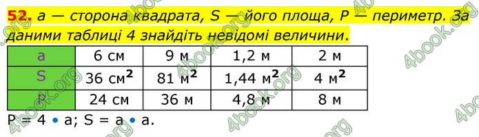 ГДЗ Математика 6 клас Тарасенкова 1, 2 частина (2023)