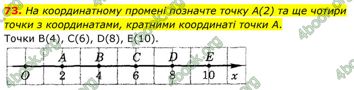 ГДЗ Математика 6 клас Тарасенкова 1, 2 частина (2023)