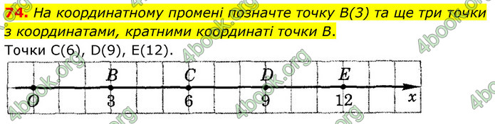 ГДЗ Математика 6 клас Тарасенкова 1, 2 частина (2023)