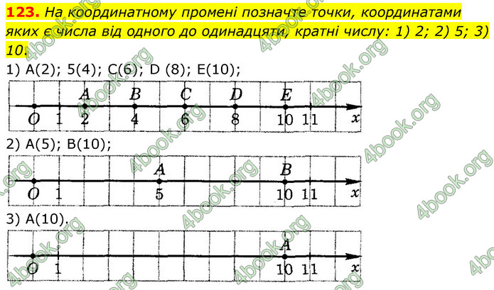 ГДЗ Математика 6 клас Тарасенкова 1, 2 частина (2023)