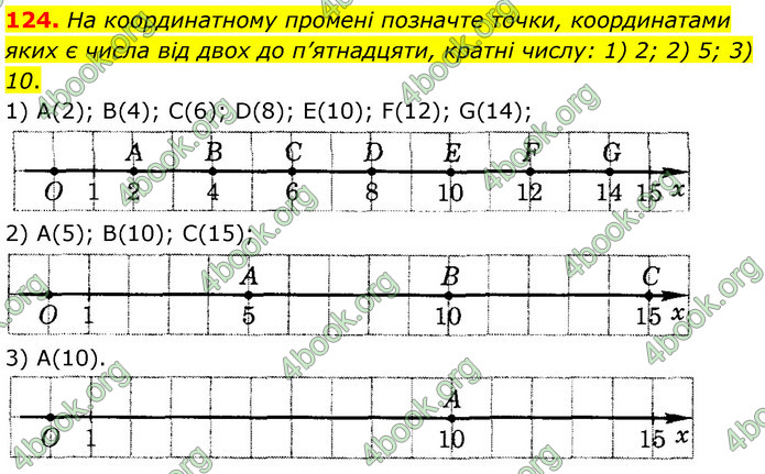 ГДЗ Математика 6 клас Тарасенкова 1, 2 частина (2023)