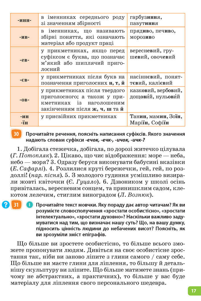 Підручник Українська мова 6 клас Голуб (2023)