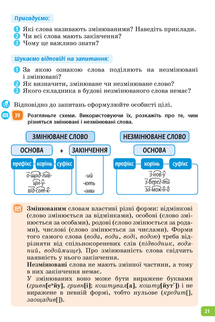 Підручник Українська мова 6 клас Голуб (2023)