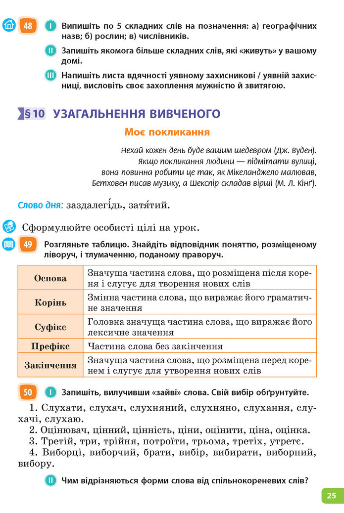 Підручник Українська мова 6 клас Голуб (2023)