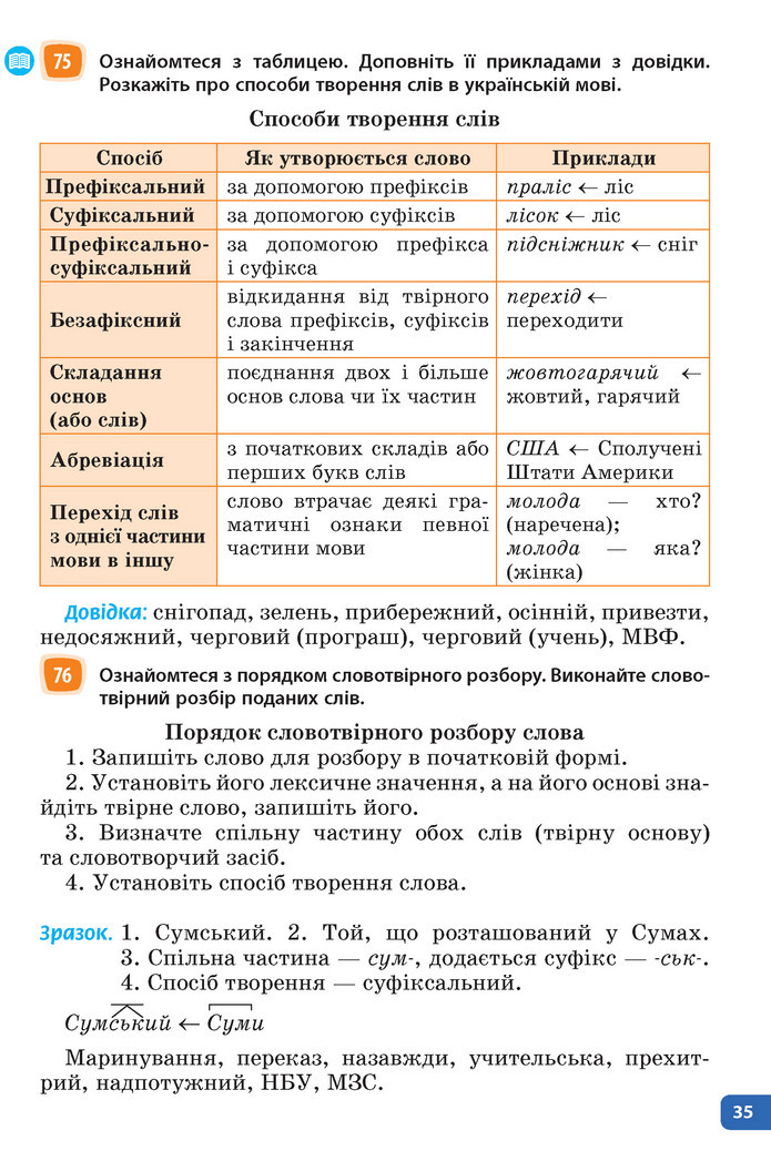 Підручник Українська мова 6 клас Голуб (2023)