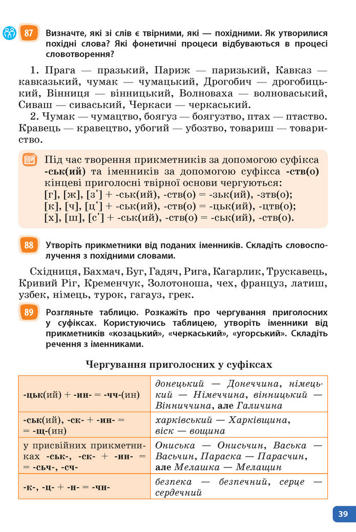 Підручник Українська мова 6 клас Голуб (2023)