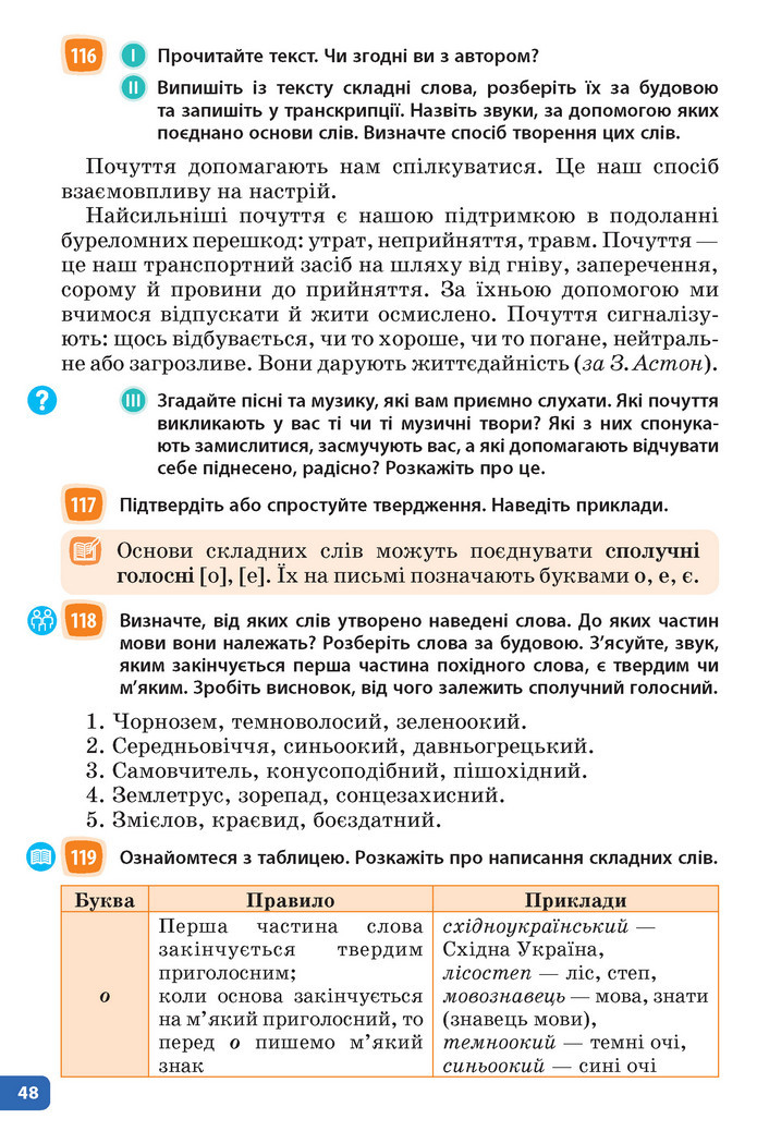 Підручник Українська мова 6 клас Голуб (2023)