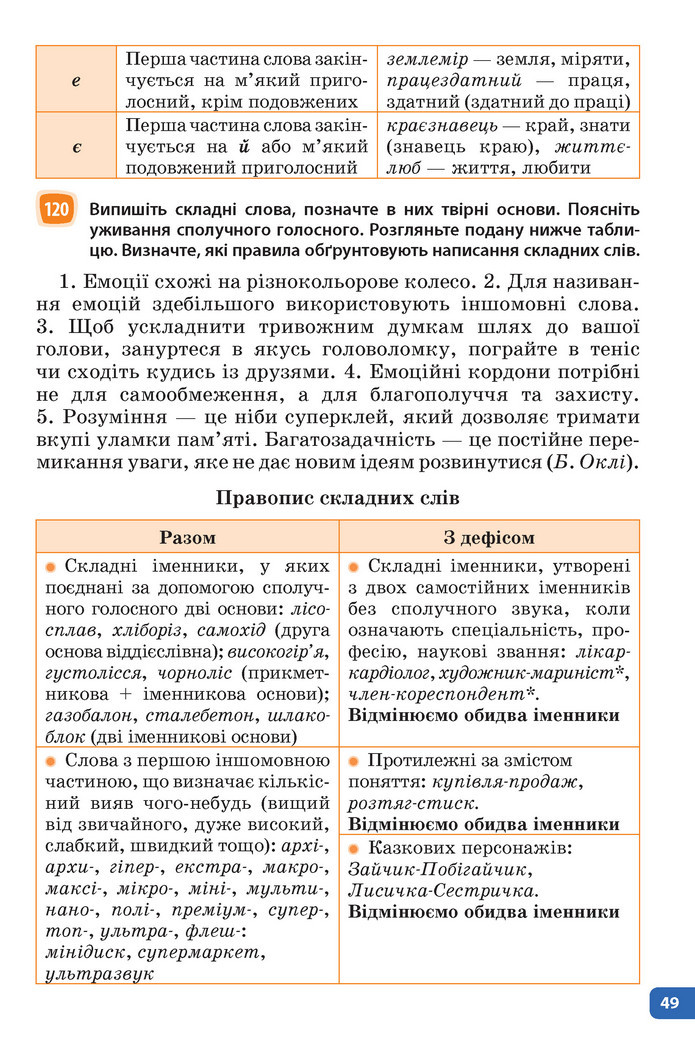 Підручник Українська мова 6 клас Голуб (2023)