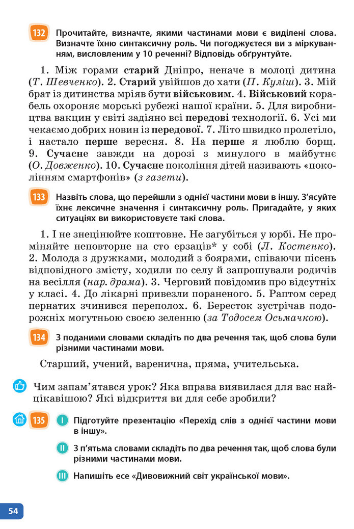 Підручник Українська мова 6 клас Голуб (2023)