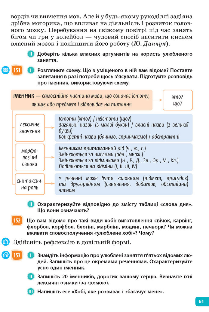 Підручник Українська мова 6 клас Голуб (2023)