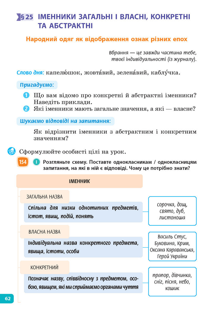 Підручник Українська мова 6 клас Голуб (2023)