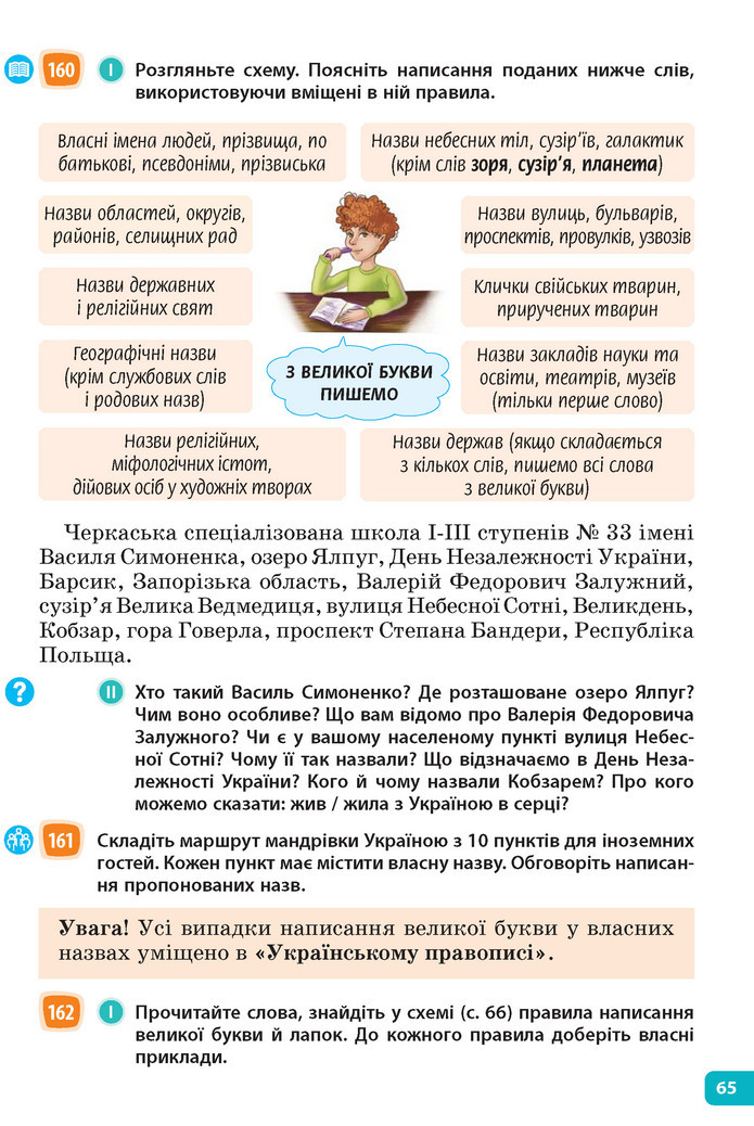 Підручник Українська мова 6 клас Голуб (2023)