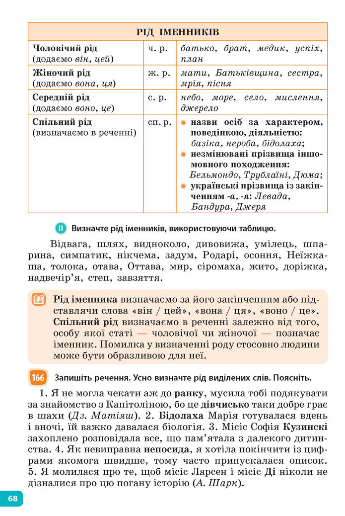 Підручник Українська мова 6 клас Голуб (2023)