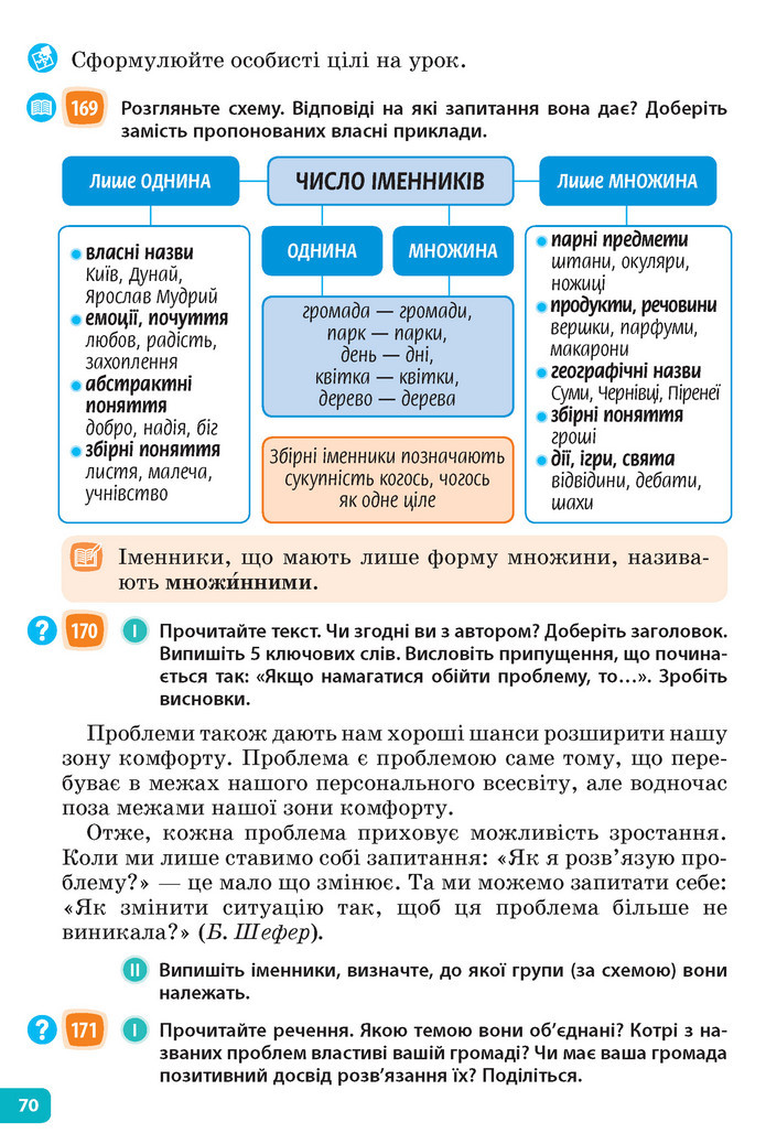 Підручник Українська мова 6 клас Голуб (2023)