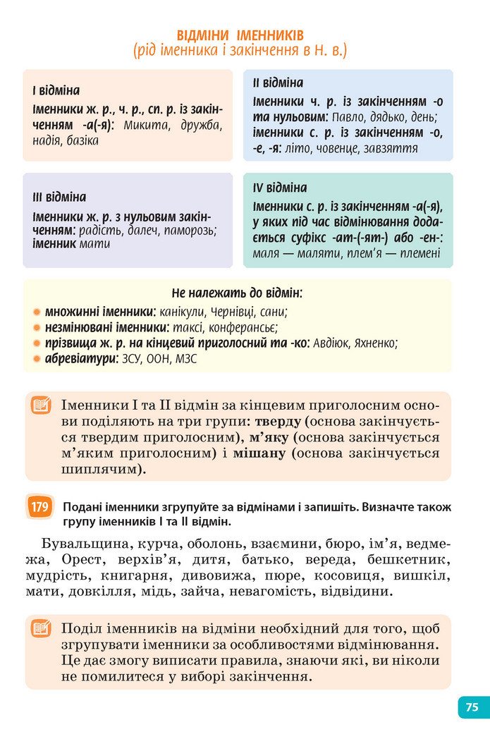 Підручник Українська мова 6 клас Голуб (2023)