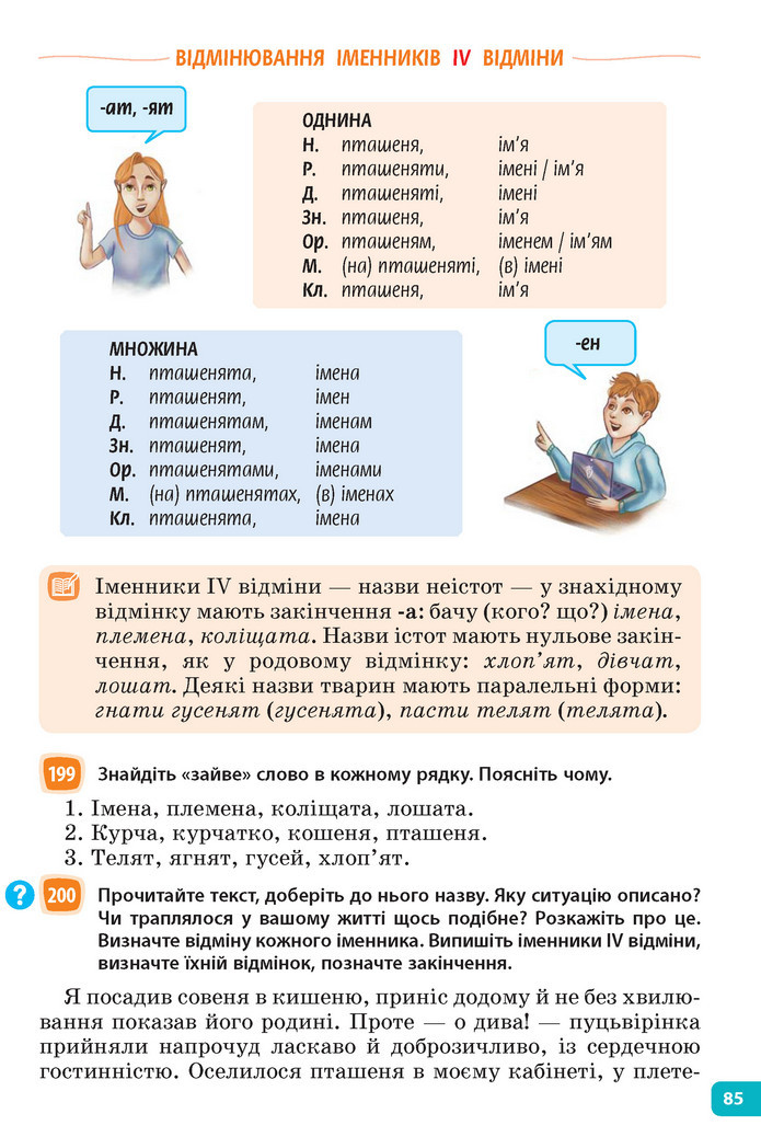 Підручник Українська мова 6 клас Голуб (2023)