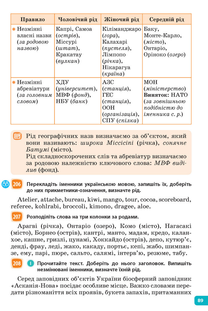 Підручник Українська мова 6 клас Голуб (2023)