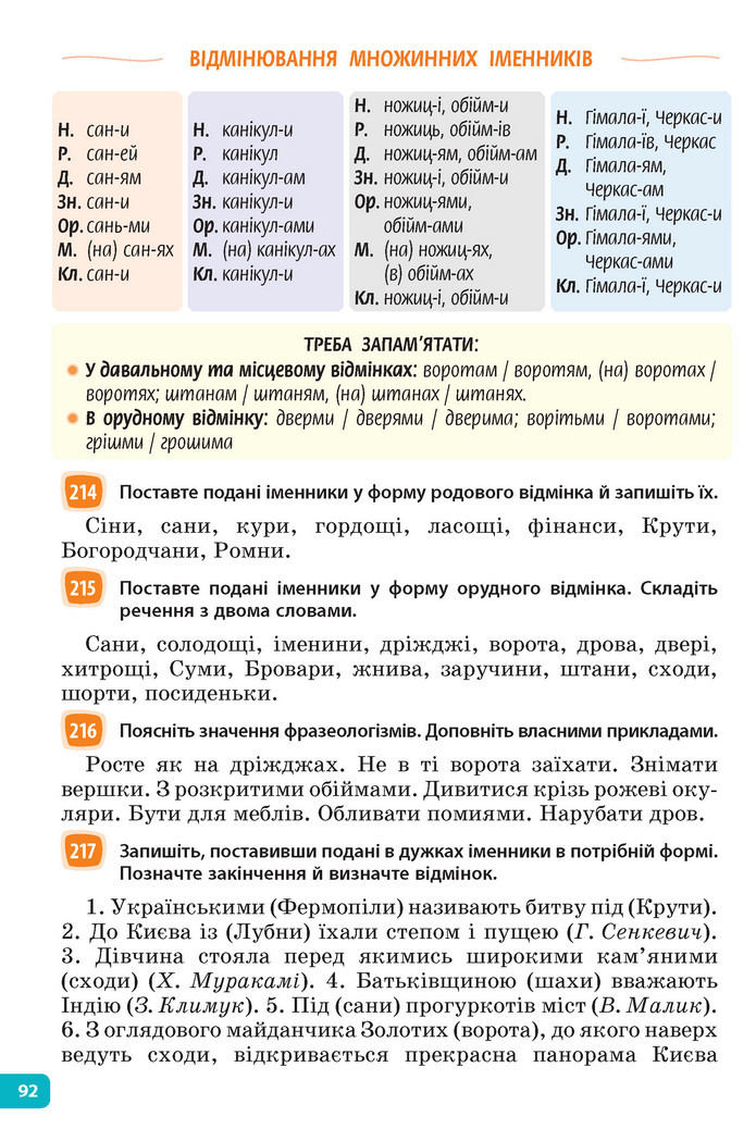 Підручник Українська мова 6 клас Голуб (2023)