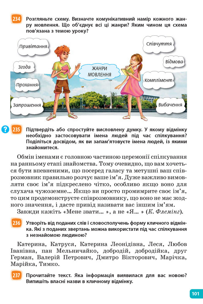 Підручник Українська мова 6 клас Голуб (2023)