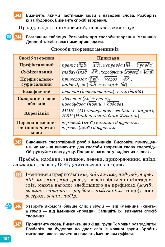 Підручник Українська мова 6 клас Голуб (2023)