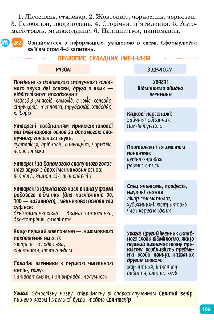 Підручник Українська мова 6 клас Голуб (2023)