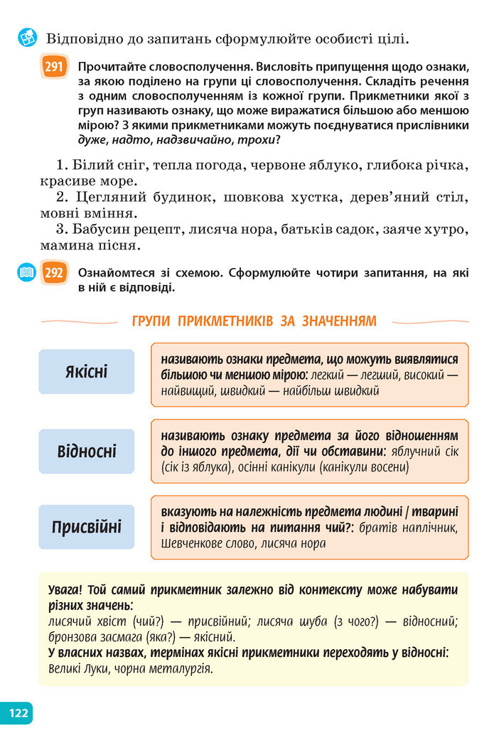 Підручник Українська мова 6 клас Голуб (2023)