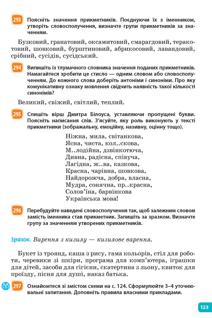 Підручник Українська мова 6 клас Голуб (2023)