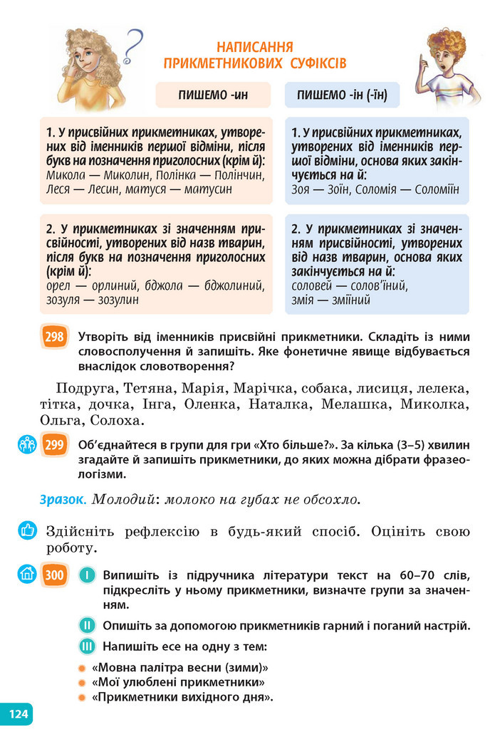 Підручник Українська мова 6 клас Голуб (2023)