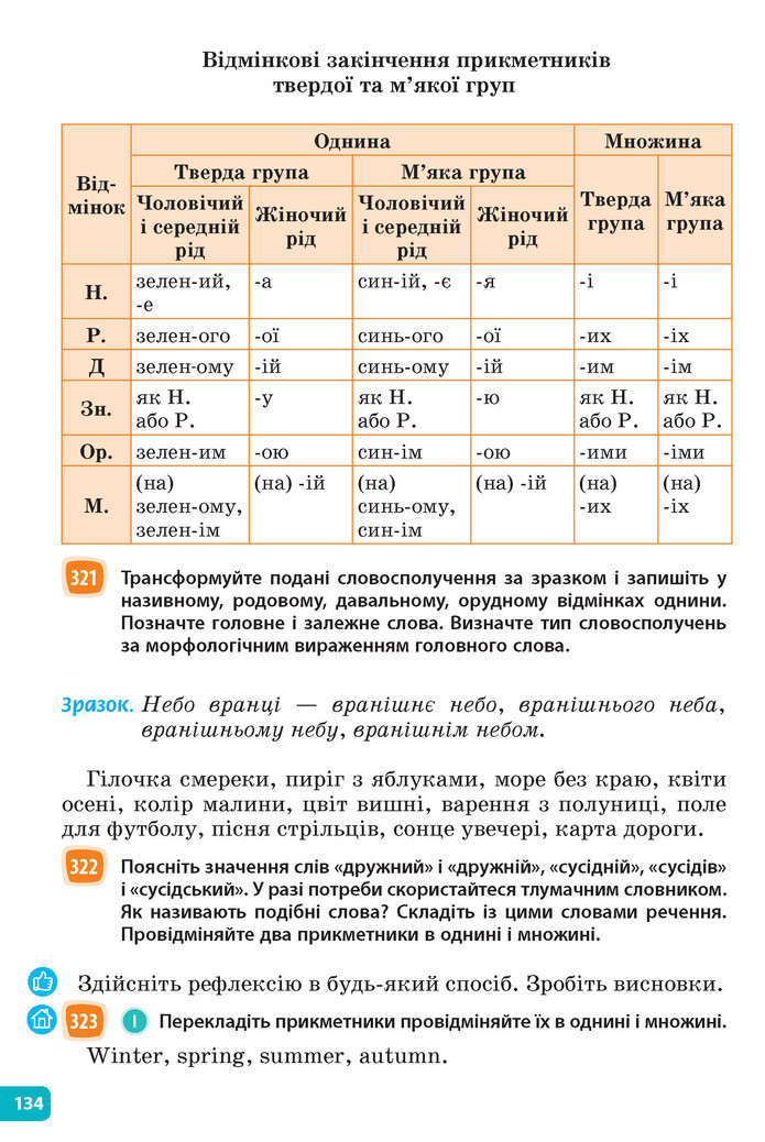 Підручник Українська мова 6 клас Голуб (2023)