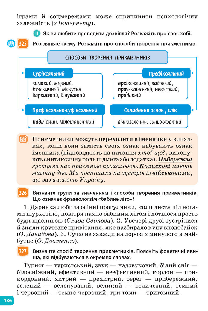 Підручник Українська мова 6 клас Голуб (2023)