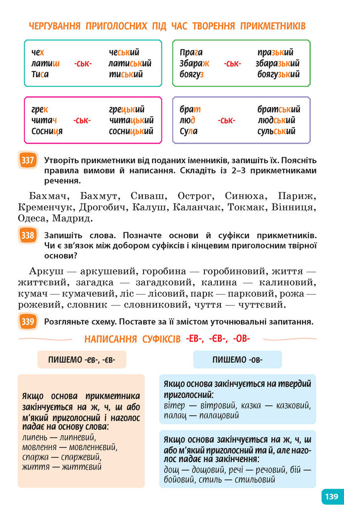 Підручник Українська мова 6 клас Голуб (2023)