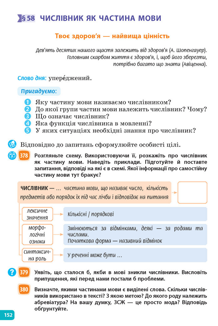 Підручник Українська мова 6 клас Голуб (2023)