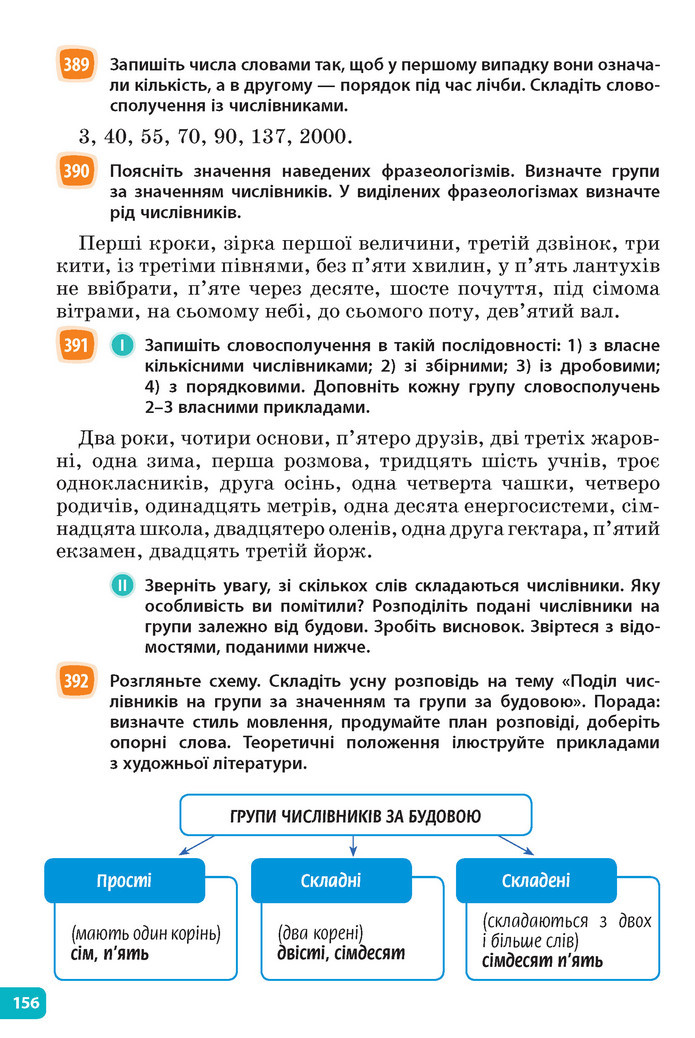 Підручник Українська мова 6 клас Голуб (2023)