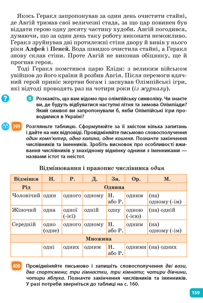 Підручник Українська мова 6 клас Голуб (2023)