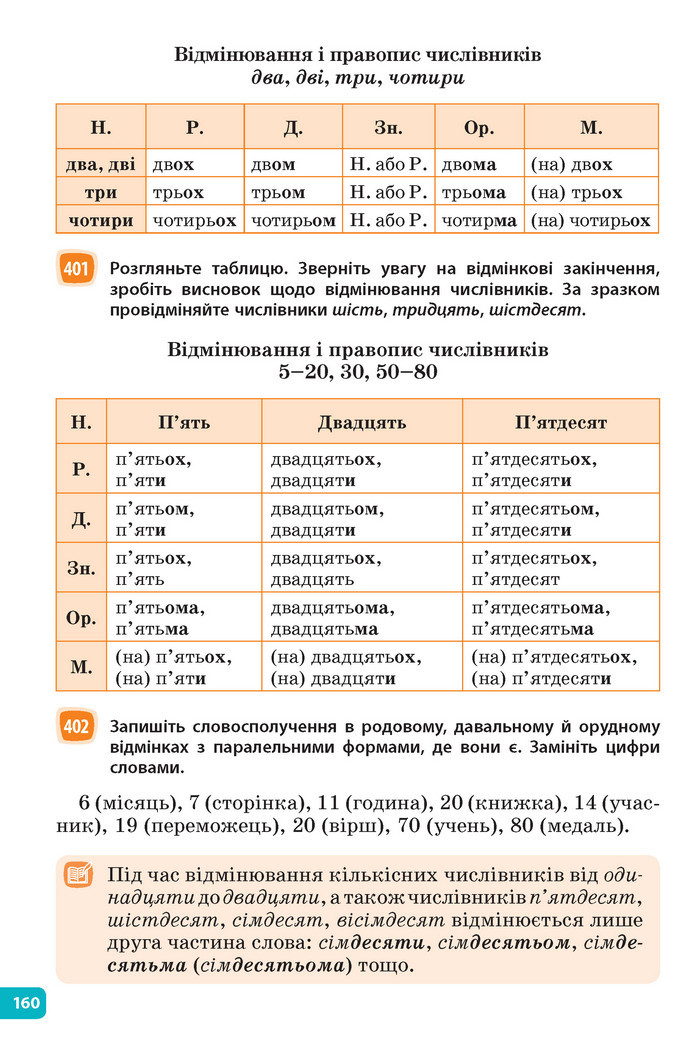 Підручник Українська мова 6 клас Голуб (2023)