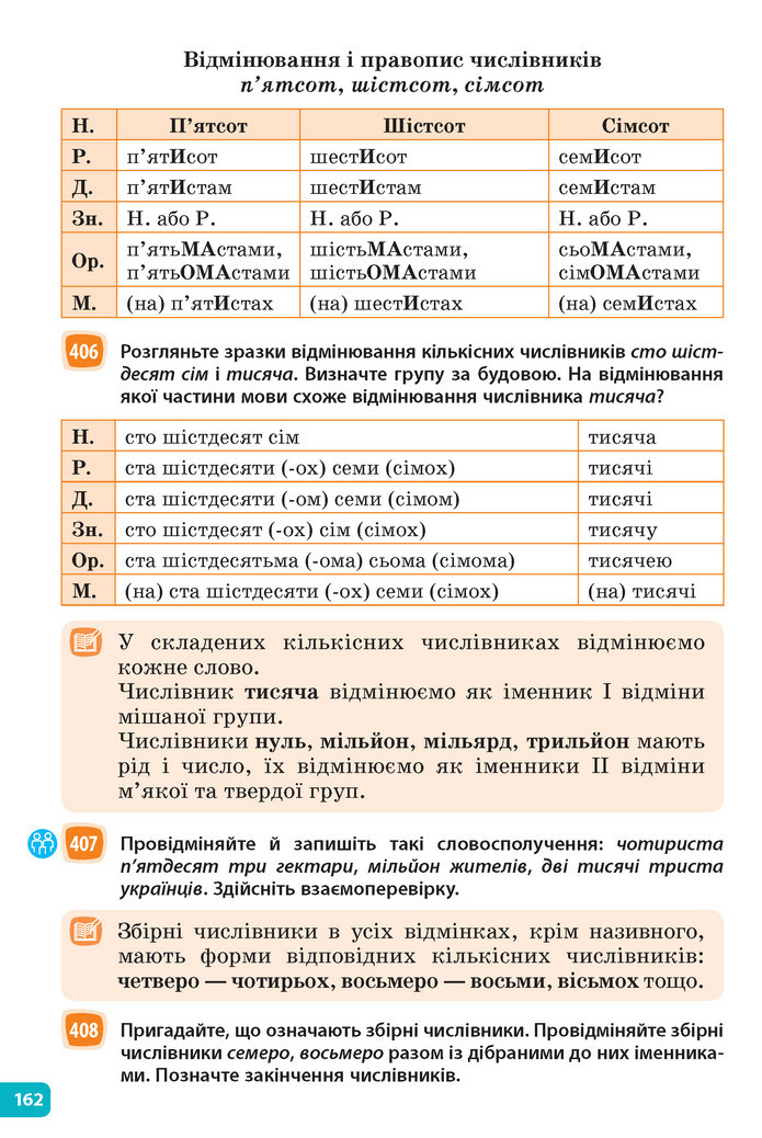 Підручник Українська мова 6 клас Голуб (2023)