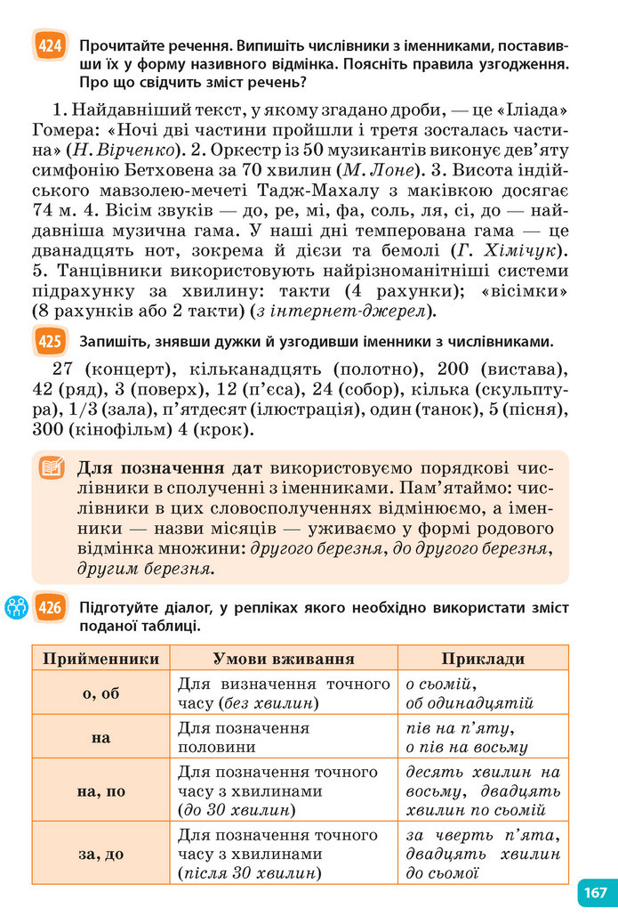 Підручник Українська мова 6 клас Голуб (2023)