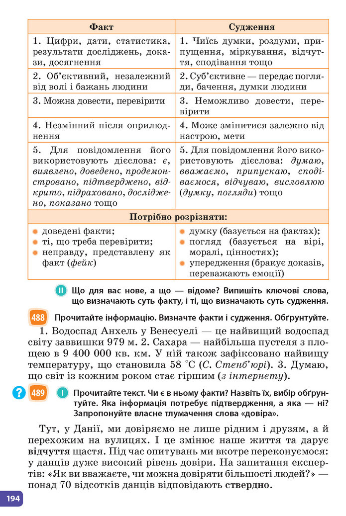 Підручник Українська мова 6 клас Голуб (2023)